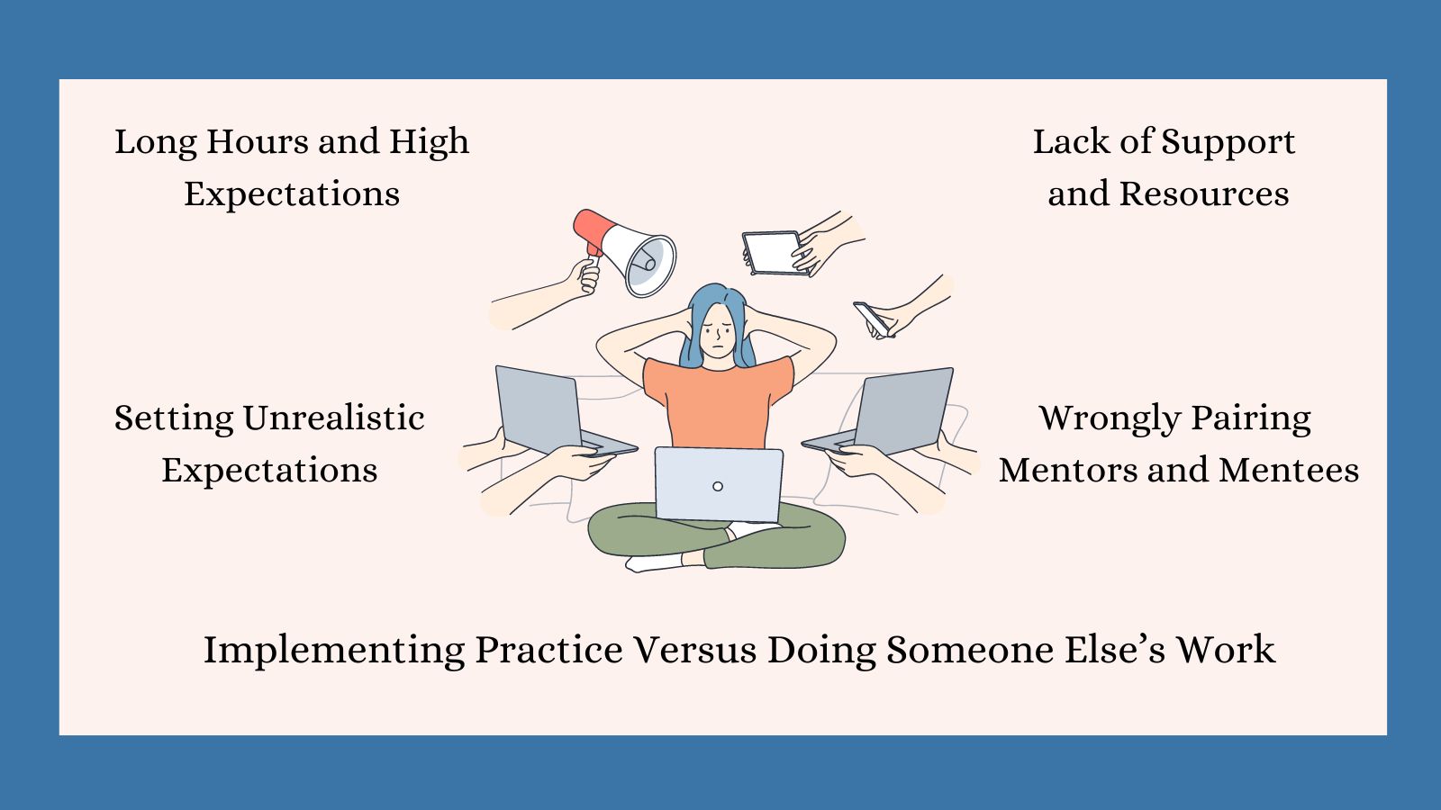 Mentoring Burnouts Impact of mentoring relationships on mentors